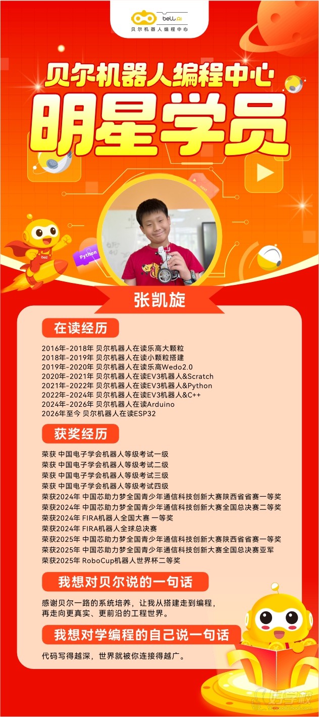 学员风采2