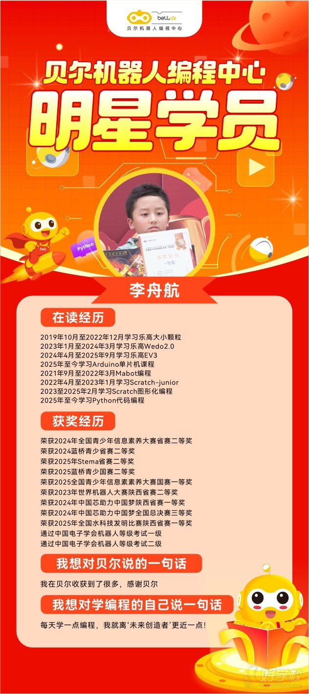 学员风采1