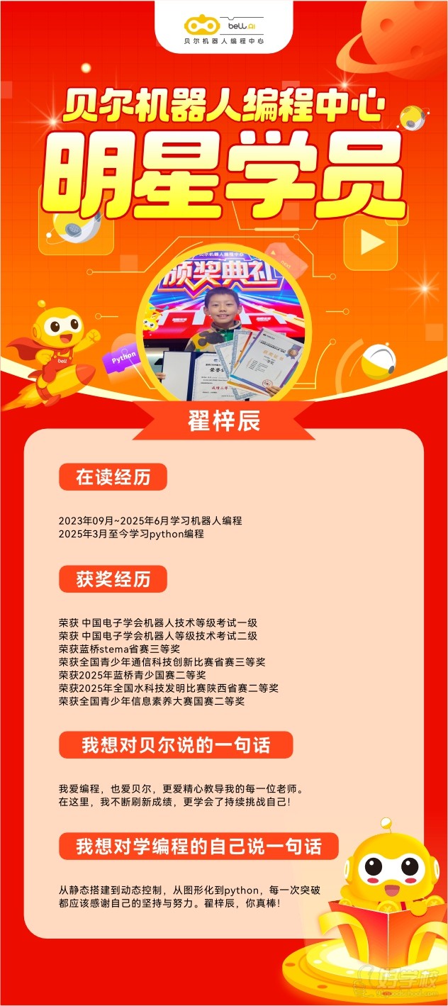 学员风采6