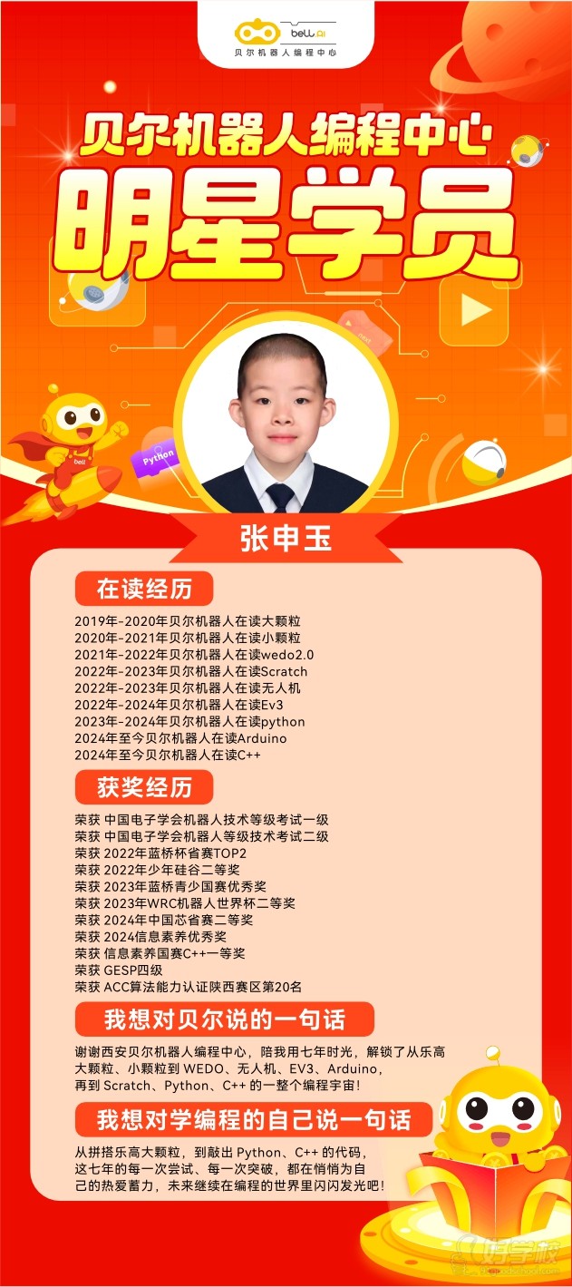 学员风采5