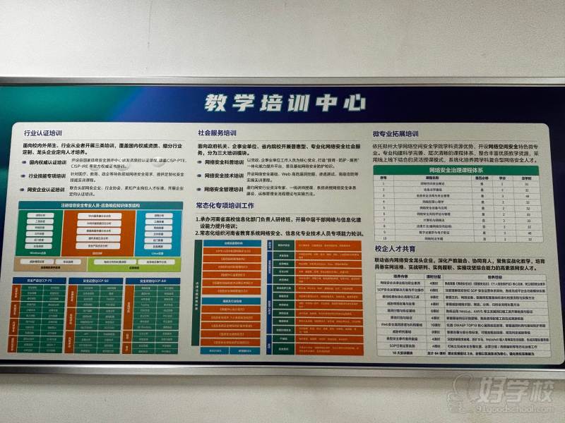 教学培训