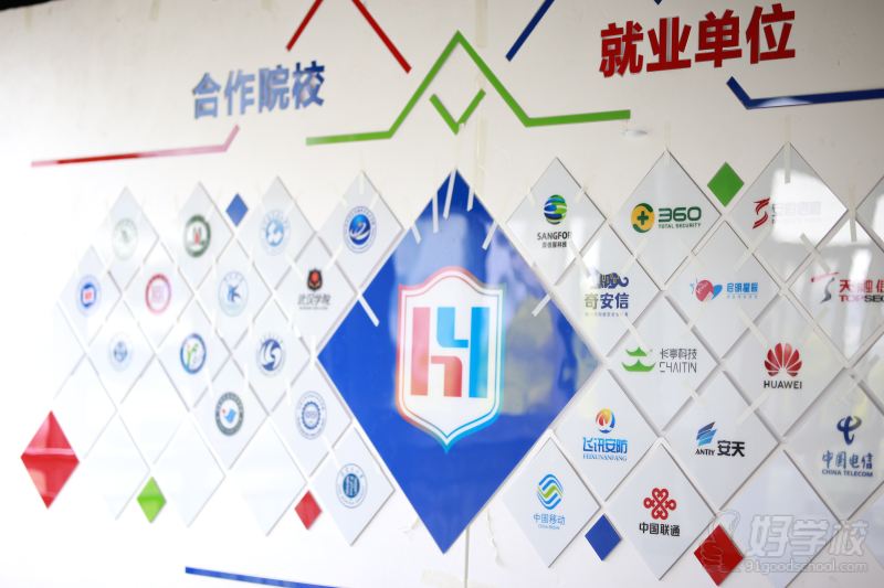 学校环境