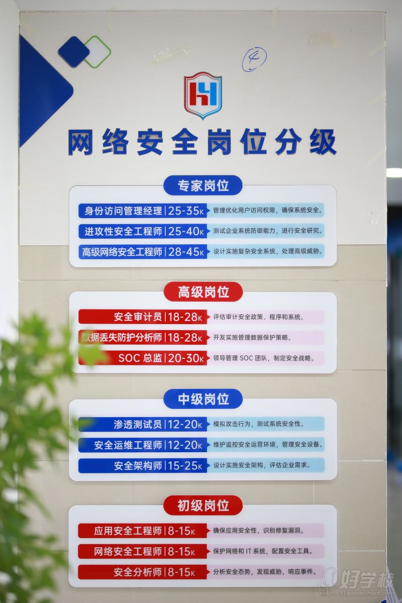 学校环境