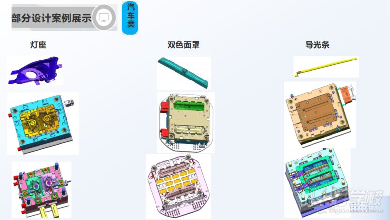 学员设计案例3
