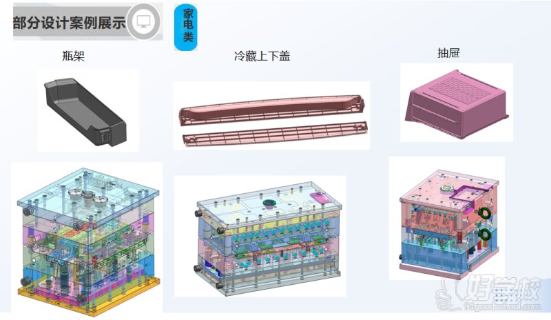 学员设计案例5