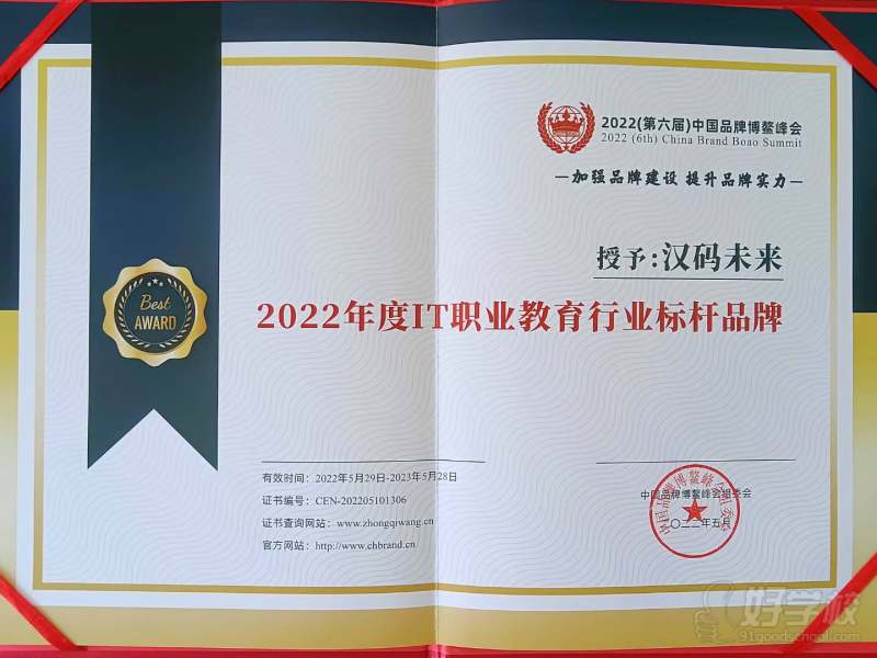 博鳌中国品牌峰会-2