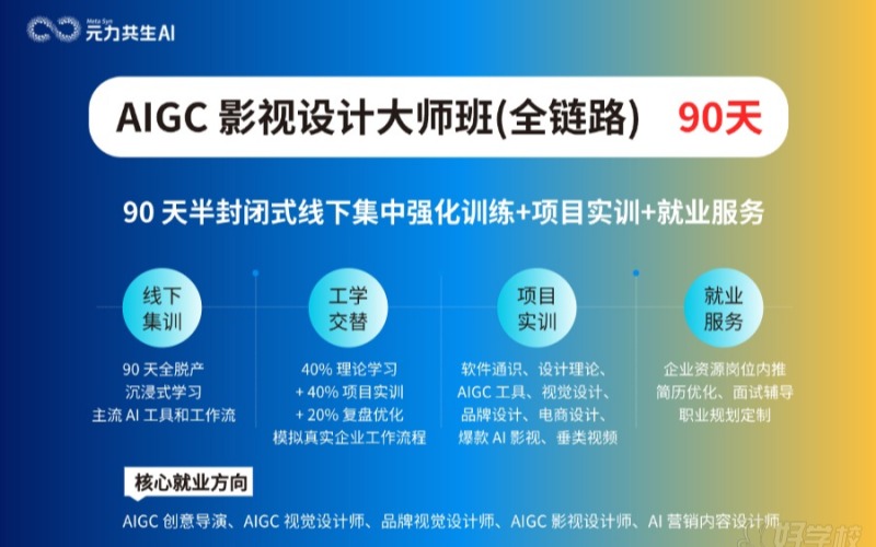 苏州AIGC 影视设计大师班
