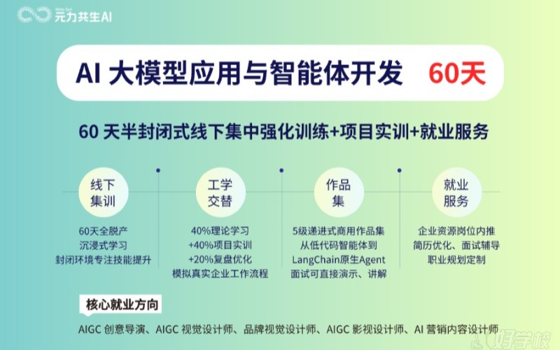 苏州AI 大模型应用与智能体开发培训班