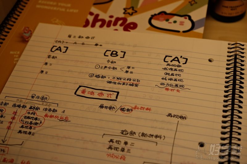 曲式3