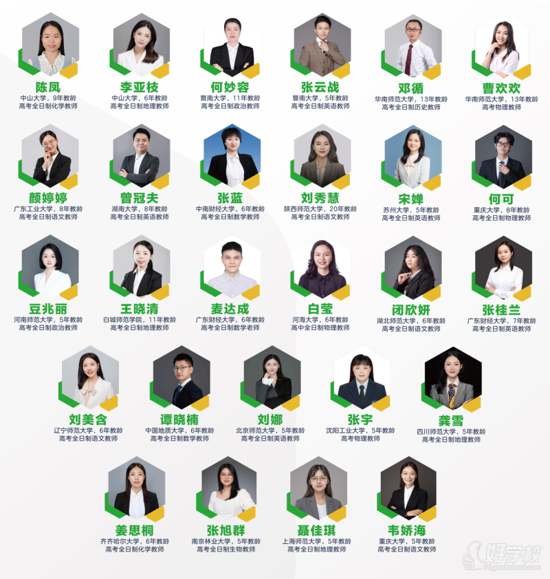 廣州高考復(fù)讀全日制課程 新東方培訓(xùn)學(xué)校