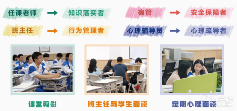 廣州高考復(fù)讀全日制課程 新東方培訓(xùn)學(xué)校