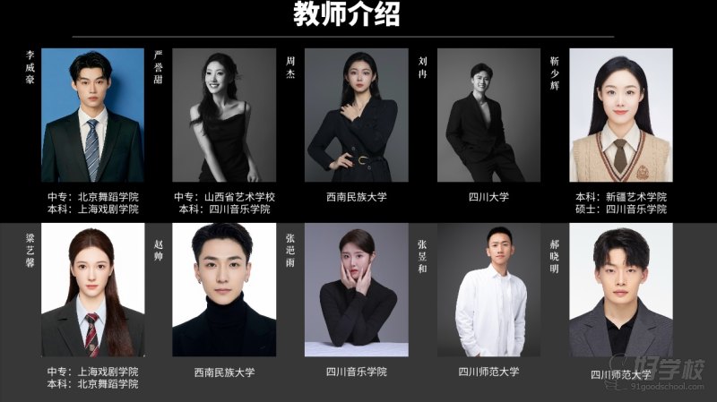 艺舞星辰教师团队均毕业于北舞、上戏及四川省内高等院校，拥有多年的教学经验及专业知识，面对每一位学生都会认真负责并为学员在校期间提供合理、科学的课程安排及教学方法。如果你有意向走舞蹈艺考可以联系我们，为你排试听课体验更权威的艺考培训。
