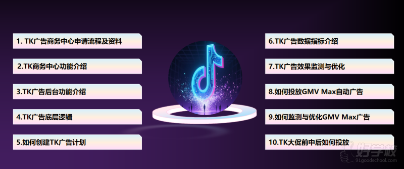 TIKTOK广告投流实战专场&nbsp;