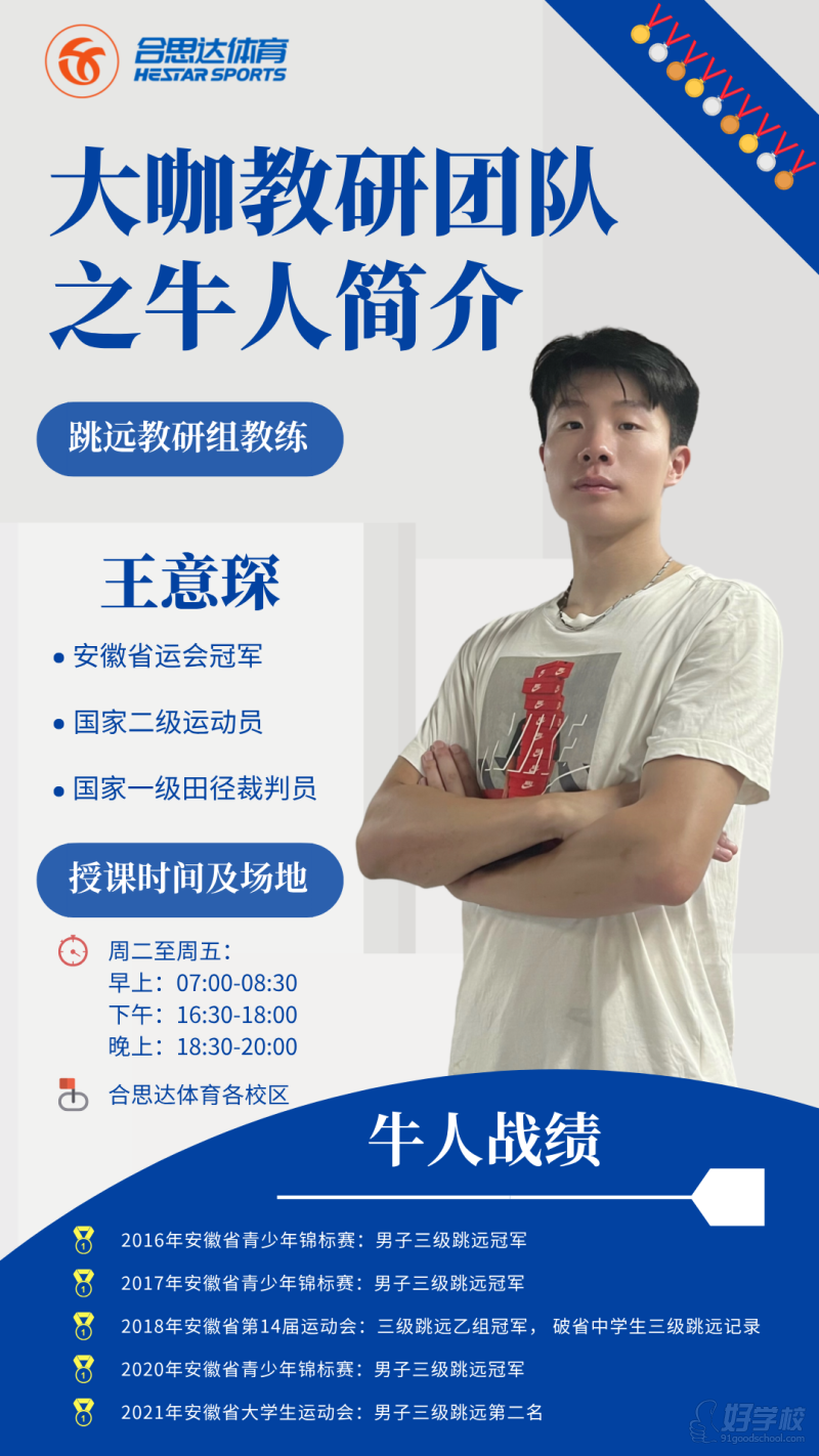 合思达体育俱乐部高考体育四项三级跳远教练：王意琛