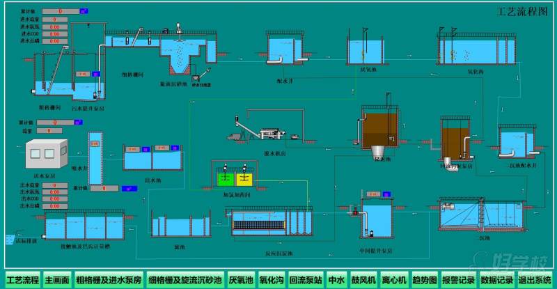授課教師的項目