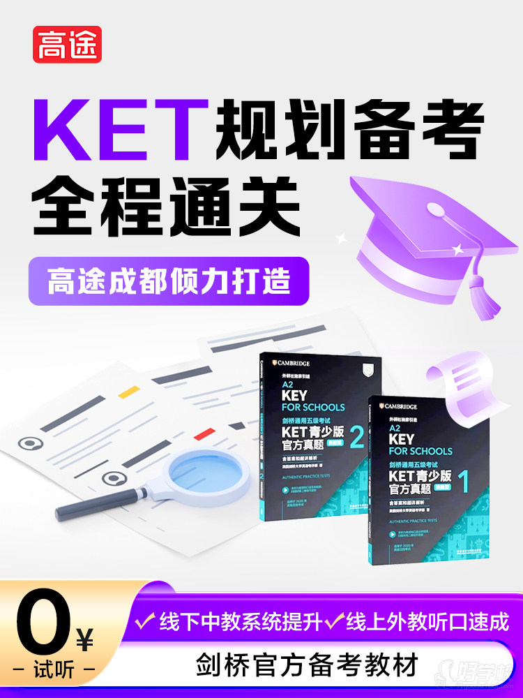 简介