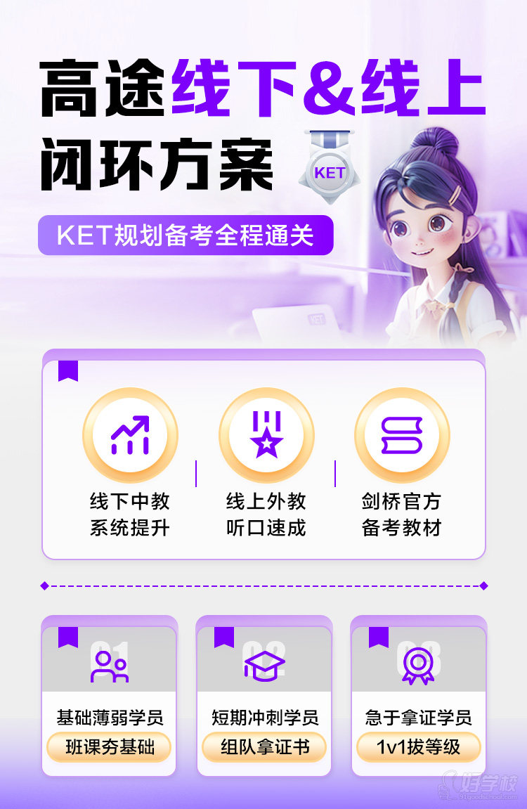 机构优势