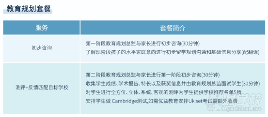 英国预备小学留学申请服务