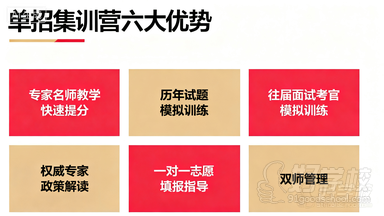 单招优势单招优势单招优势单招优势