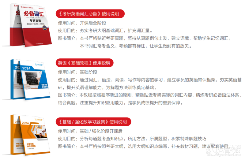 成都考研辅导闪电系列班