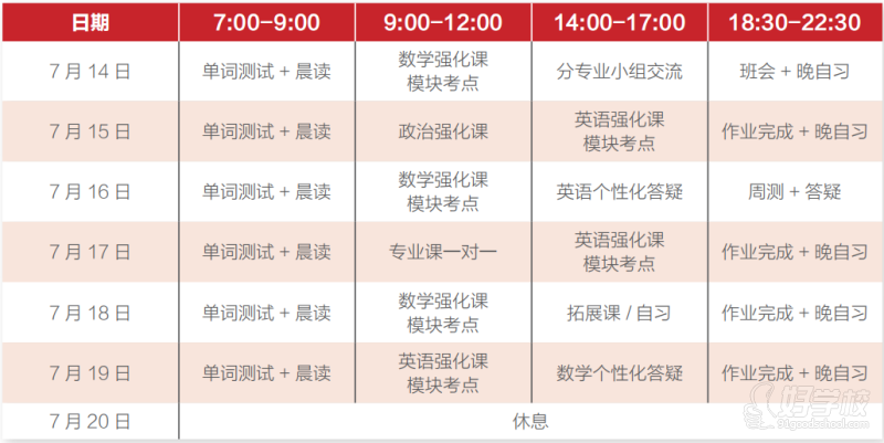成都考研辅导暑假封闭式集训营