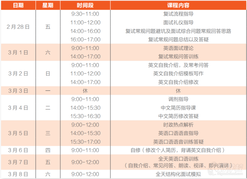 成都考研辅导复试集训班