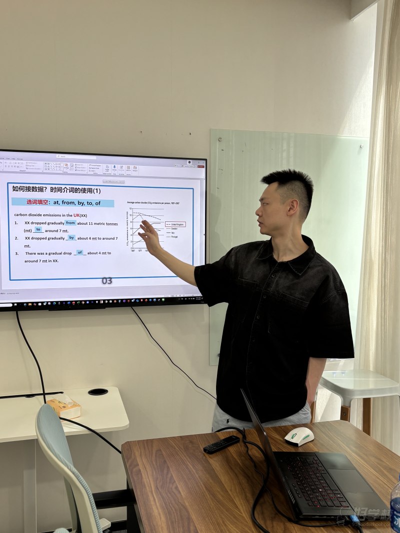 深圳IB國際課程全面輔導(dǎo)班