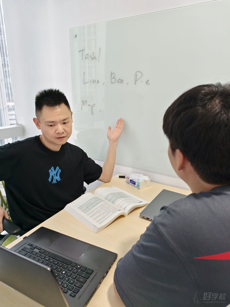 深圳Skillful學(xué)術(shù)英語表達(dá)與思維能力提升班