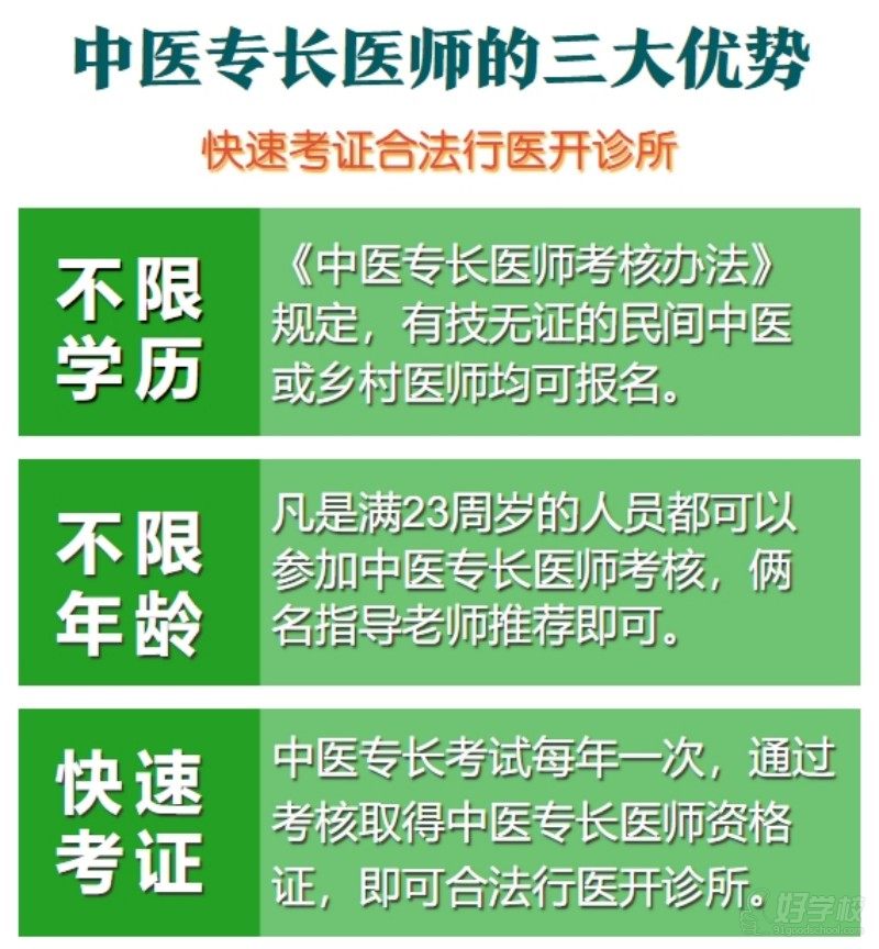 非中医学学相关行业：非医学专业毕业，护理/药学/预防保健/康复专业，不能参加中医医师资格考试人员；&nbsp;&nbsp;非中医学学相关行业：非医学专业毕业，护理/药学/预防保健/康复专业，不能参加中医医师资格考试人员；

