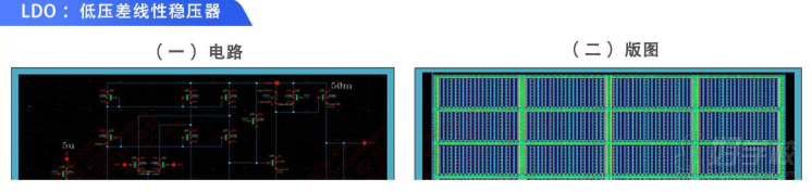 01、模拟模块电路设计