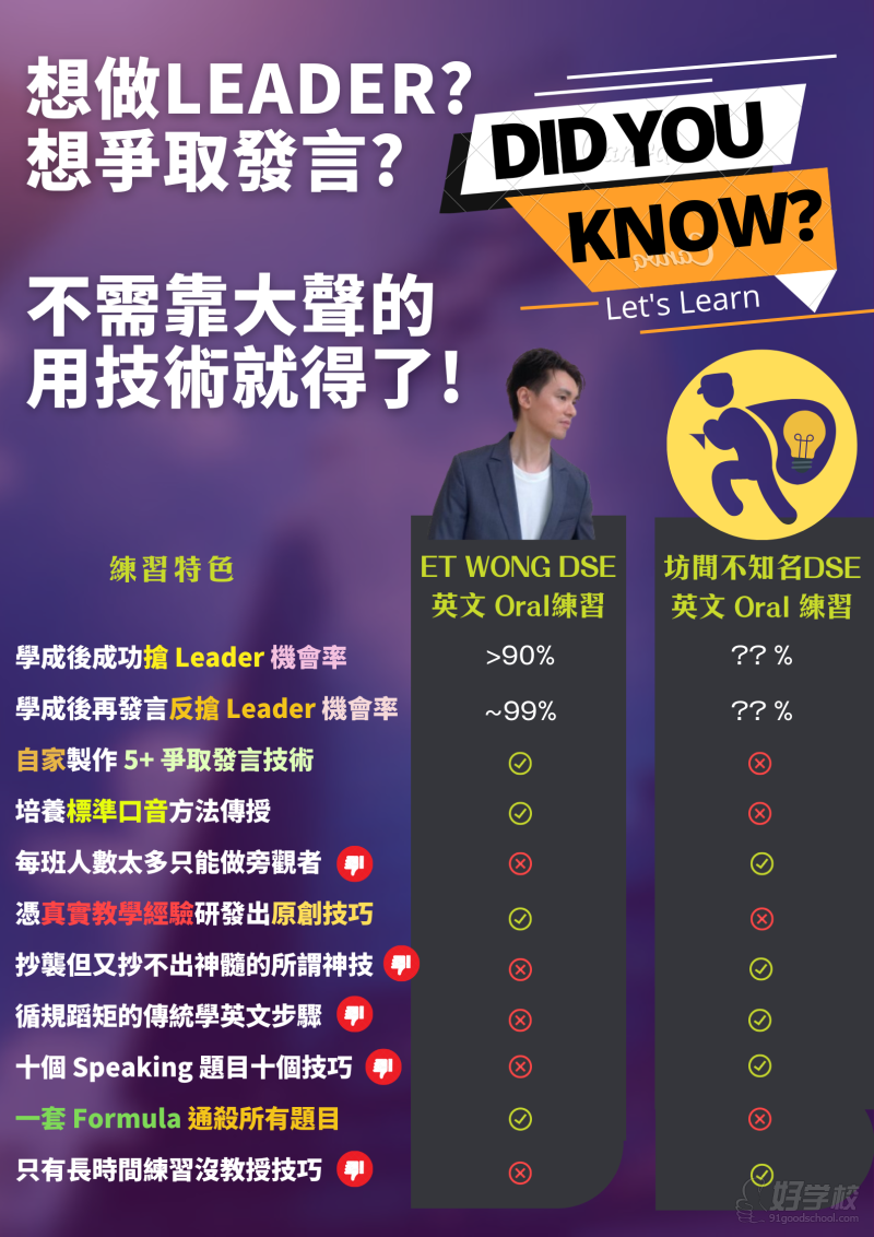 &nbsp; 中学毕业于香港传统 Band 1A 名校九龙华仁书院，香港中学会考6A尖子，免香港高考（HKAL）拔尖直升香港中文大学双主修学位多年中学英文补习经验，学生遍布全港各大名校和内地，善于快速提升学生成绩针对内地同学数理化强而英文弱的特点， DSE 英文创立「Formula」教学法，将困难的 DSE 英文变为易于掌握的应试 Formula香港土生土长 DSE 英文老师，完全掌握 DSE 英文模式和夺分技巧&nbsp;&nbsp;