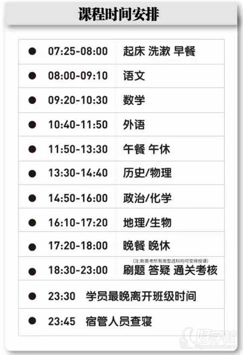 哈爾濱全日制高考復(fù)讀沖刺輔導(dǎo) 哈爾濱銀禾教育