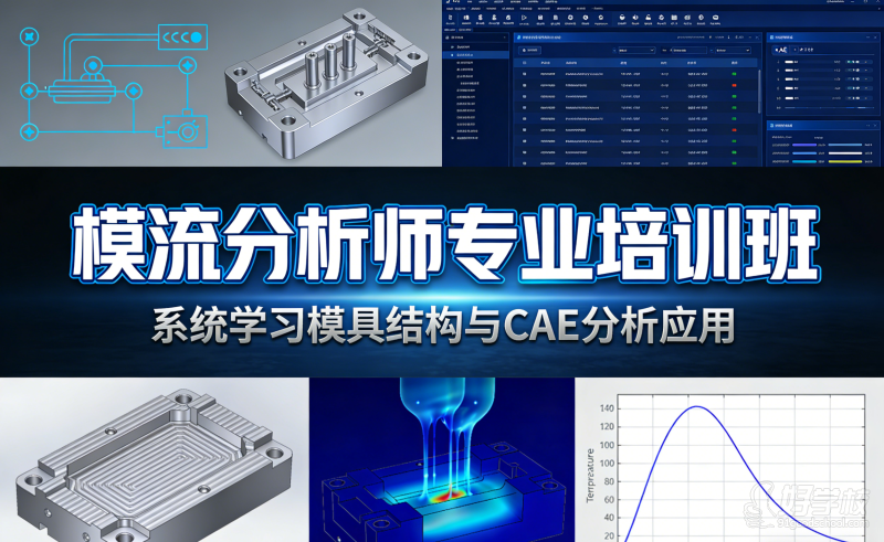 東莞模流分析師專業(yè)培訓(xùn)D1班