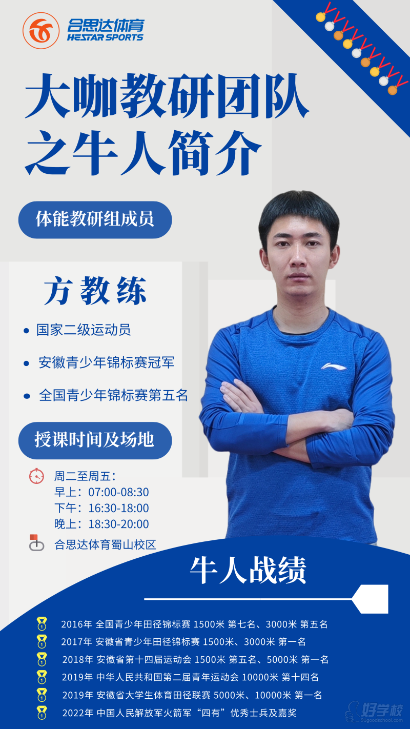 合思达体育师资力量｜跑步教练方凯