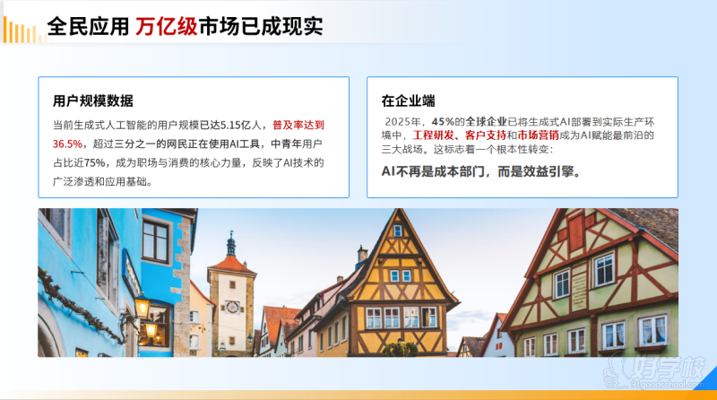 &nbsp; &nbsp; &nbsp; &nbsp; AI+应用的本质是一场由人工智能技术驱动的、触及社会各个角落的生产力变革。如同水、电、煤一样，正实实在在地改变着我们工作、生活和学习的方式.