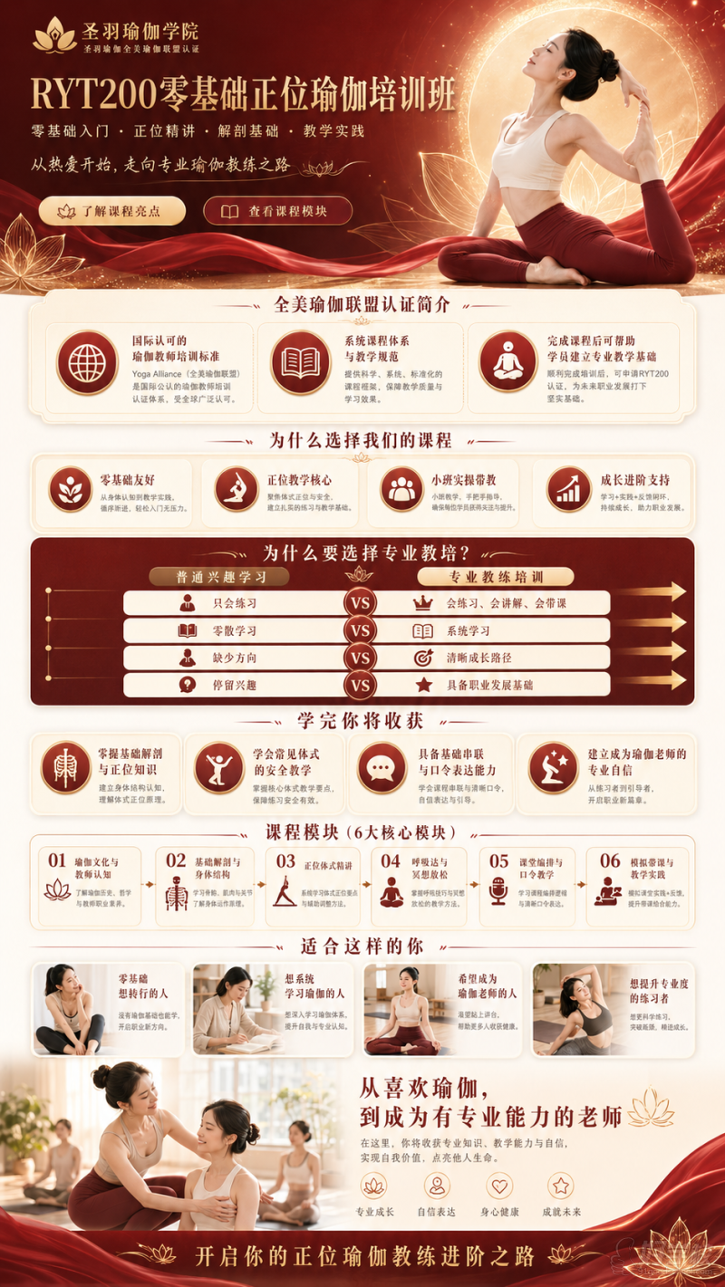 合肥瑜伽教练培训, RYT200瑜伽教练培训, 圣羽瑜伽学院, 零基础瑜伽培训, 安徽瑜伽课程, 瑜伽教练班, 瑜伽教练培训班，合肥普拉提馆，合肥瑜伽馆