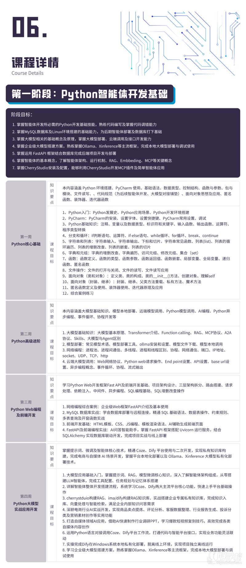 第一阶段