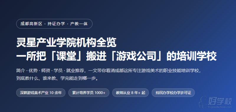 灵星产业学院