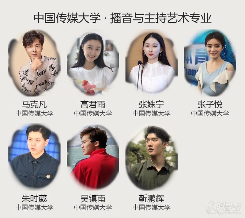 中国传媒大学·播音与主持艺术专业（校考合格并录取）
